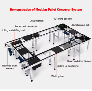 Grandes entreprises Profil en aluminium de qualité supérieure Convoyeur à chaîne à double vitesse Palette d'accumulation - Product Image 2