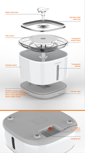 <span class=keywords><strong>Premier</strong></span> Auto 3L Pet <span class=keywords><strong>Cat</strong></span> Dog Wassersp ender Hochwertiger Edelstahl Lebensmittel qualität Umwelt freundlich Neuankömmling OEM ODM Box - Product Image 6