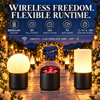 Projecteur LED sans fil DMX IP65 à piles pour événements de mariage, location, hôtels et banquets