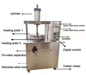 Máquina Automática Motorizada para Hacer <span class=keywords><strong>Pan</strong></span> Árabe, Shawarma, Roti, Tortilla, 1600W, Alta Capacidad, 300 Piezas/h - Product Image 6