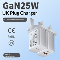 Chargeur rapide GaN 25W, prise EU US UK, double port USB C et USB A, chargeur mural certifié CE RoHS ERP, adaptateur secteur pour iPhone Samsung