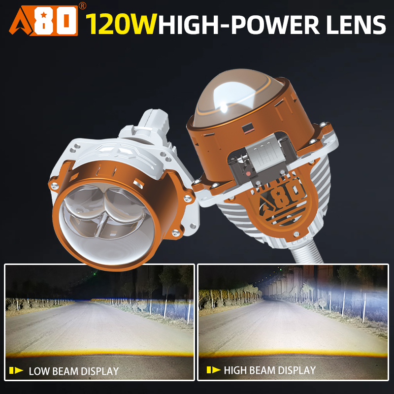 A80-GT3 3-Inch Dual Lens LED Headlight with 15000lm Brightness for