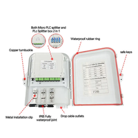 Boîtier de distribution de fibre optique extérieur étanche IP65 FTTH 8 cœurs, 2 entrées 8 sorties, adaptateur SC LC, montage mural, répartiteur PLC 1x8, boîtier NAP