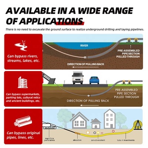 Machine de forage HDD à haute efficacité, équipement de construction horizontal pour routes et carottage avec pompe comme composant clé - Product Image 6