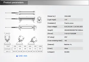 ONN-M9E Industrie-LED-Arbeitslicht IP67 weißes emittierendes Glas Lampenkörper 220 V Eingang für CNC-Maschine Ausrüstung Indikatorlichter