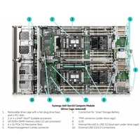 Módulo HPC Composable HPE SY660 Gen10 Blade, hasta 4 X Xeon Scalable, DDR4 6TB 4SFF, ILO5, InfiniBand, Disponible en Stock, Reacondicionado