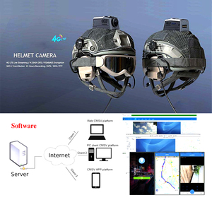 Caméra de casque WiFi 4G, enregistreur vidéo IP URL Rtsp Onvif - Product Image 6