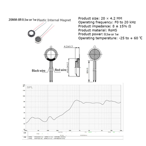 Nhà Máy Tùy Chỉnh 20Mm 20*4.2Mm Thu Nhỏ <span class=keywords><strong>1W</strong></span> 8Ohm Nhựa Bên Trong Từ Micro Loa Cho Đồ Chơi Y Tế An Ninh Bằng Giọng Nói Loa - Product Image 2