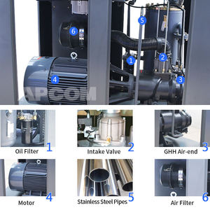 Compresseur d'air rotatif à vis APCOM 11KW 15HP jaune, compresseur industriel à aimant permanent VSD à économie d'énergie, à vendre - Product Image 5