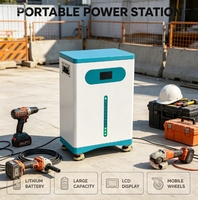 Batterie LiFePO4 16076Wh 51.2V 314Ah sur Chariot Mobile, Décharge 200A, 6000 Cycles, WiFi, Application, Écran Tactile, RS485, CAN, Solaire, Éolien