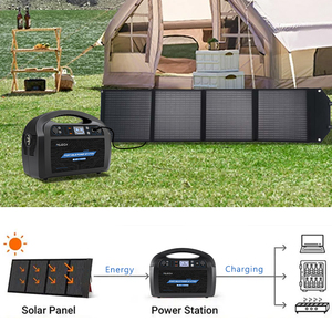 Station d'alimentation portable haute capacité BJC 1000W, batterie au lithium solaire avec contrôleur MPPT, prise EU/US, utilisation automobile - Product Image 6