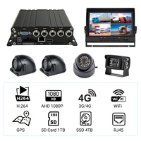 Enregistreur vidéo mobile 4CH MDVR 4G GPS WiFi avec sortie AHD 1080P/720P CVBS, plateforme CMSV6, stockage SSD/SD 1 To pour la gestion de flotte de bus