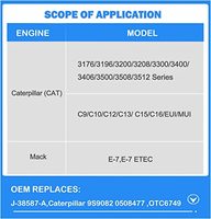 Clé à douille pour moteur, outil de serrage pour CAT 3200 3406 J-38587-A, remplace ENL80-0054 9S9082