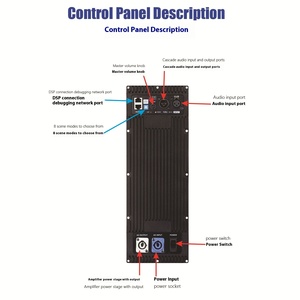 โมดูลเครื่องขยายเสียงระดับ D 1000W โมดูลเครื่องขยายเสียง2ช่องสัญญาณ DSP - Product Image 6