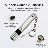 Lampe torche stylo LED XPE 3W IP65 rechargeable en acier inoxydable, faisceau réglable 9 mm, portable, pour travail et examen industriel