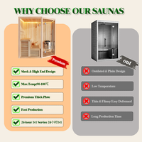Sauna d'angle intérieur traditionnel sur mesure en cèdre canadien pour 4 personnes avec poêle électrique en promotion