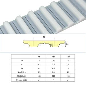 Courroie de distribution de haute qualité avec cordes en acier, extrémités ouvertes, courroie de distribution de transmission Pu T10 - Product Image 2