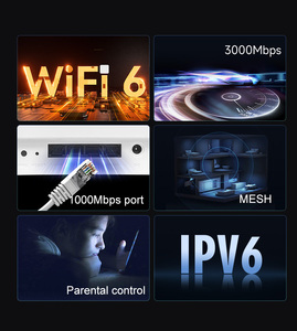 <span class=keywords><strong>Wifi</strong></span> 6 3000Mbps Ax3000 Wifi6 Dual-Band Không Dây Lưới <span class=keywords><strong>Router</strong></span> <span class=keywords><strong>Wifi</strong></span> <span class=keywords><strong>Router</strong></span> - Product Image 5