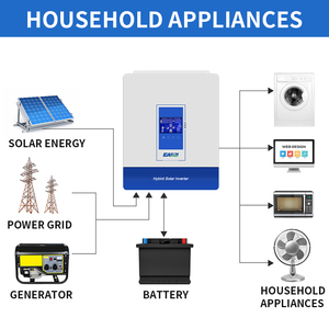 Inversor híbrido <span class=keywords><strong>Easun</strong></span> <span class=keywords><strong>5kw</strong></span> versión estadounidense precio MAX 6 uds paralelo 110V 120V 5kva <span class=keywords><strong>48V</strong></span> inversor solar MPPT de fase dividida - Product Image 2