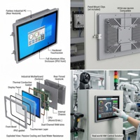 Panel PC Industrial de 21.5 Pulgadas con Pantalla Táctil Resistente, Sin Ventilador, a Prueba de Polvo y Golpes, con Doble Puerto Gigabit HD