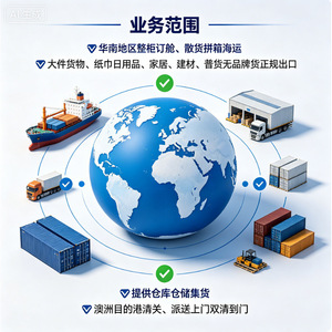 Transport maritime porte-à-porte Chine-Australie Hanwin International, fret conteneurisé complet (FCL) et fret conteneurisé partiel (LCL), dédouanement inclus. - Product Image 5