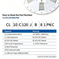 Condensateur céramique à puce 0603 1608 métrique MLCC 12pF 50V C0G ±5% CL10C120JB81PNC pour appareils IoT AEC-Q200