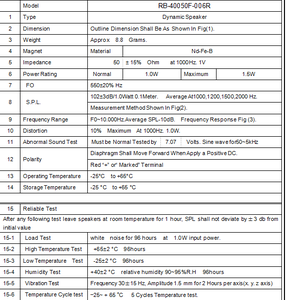 Dongguan Powered Loa 40 Mét Nhỏ Loa Điều Khiển Đơn Vị 50 Ohm Hoành Loa Nhà Sản Xuất Với Giá Rẻ - Product Image 2