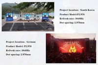 Écran LED numérique mural P3.91, écran LED de location, panneau d'affichage pour événements scéniques, écran LED pour concerts