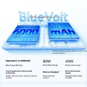 NUOVO Arrivo 2025 <span class=keywords><strong>Smartphone</strong></span> VIVO X Fold <span class=keywords><strong>5</strong></span> Originale 5G con Doppio Display Pieghevole AMOLED da 8,03" e 6,53" / Batteria 6000mAh 80W - Product Image 6