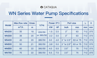 Pompe à eau submersible CATAQUA 75m/h à faible vibration pour aquarium, haute efficacité, économie d'énergie, 220V/380V