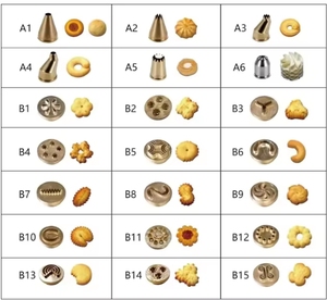 Máy làm bánh cupcake kiểu piston mini, năng suất cao, có chức năng tạo hình bánh bông lan, 40 chương trình cài đặt sẵn - Product Image 3