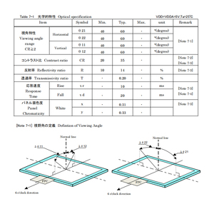 Mới đến ls032b7dd02 ban đầu 3.2 inch 336x536 Transflective <span class=keywords><strong>LCD</strong></span> hiển thị SPI giao diện nhỏ <span class=keywords><strong>LCD</strong></span> hiển thị mô-đun - Product Image 4