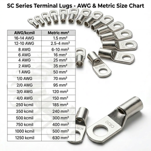 Cosses en cuivre AWG 2 <span class=keywords><strong>4</strong></span> 6 8 1/0 2/0 <span class=keywords><strong>4</strong></span>/0 SC, bornes annulaires tubulaires T3 plaquées étain brillant, connecteur électrique, RoHS Reach ISO45001 - Product Image 5