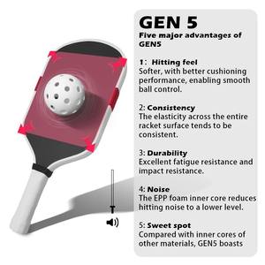 Raquette de pickleball Gen5 approuvée par l'USAPA, noyau Boomstick de 16 mm pour puissance et contrôle, idéale pour l'entraînement, le sport et le divertissement - Product Image 4