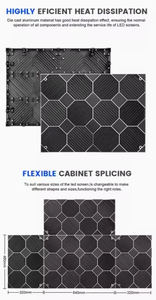 Solution d'affichage vidéo LED flexible transparente de qualité commerciale haute performance personnalisée pour une utilisation en intérieur - Product Image 3
