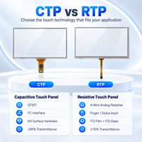 Panel Sentuh Kapasitif Resistif 4,3 Inci CTP RTP Layar Sentuh untuk Perangkat Industri Tertanam