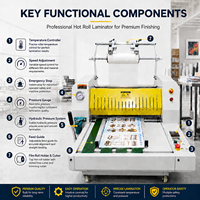 Machine de laminage thermique hydraulique semi-automatique H-520MFA avec séparation automatique des feuilles pour les imprimeries commerciales