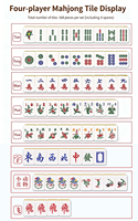 Tuiles de Mahjong Américaines en Acrylique Pliables de Luxe Personnalisées, Style Moderne et Mignon, Cadeau de Jeu Fabriqué en Acrylique Durable