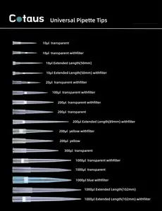 Cotaus Hot Sale Sterile Filter Yellow Bule 1000ul Pipette Tips For Thermofisher Multichannel Pepettes