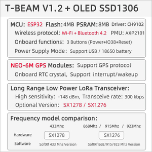 บอร์ดพัฒนา LILYGO T-Beam V1.2 พร้อมจอ OLED 0.96 นิ้ว โมดูล ESP32 LoRa ระบบนำทาง GPS NEO-6M หน่วยความจำแฟลช 4MB หน่วยความจำ PSRAM 8MB สำหรับการเชื่อมต่อไร้สาย RF - Product Image 5