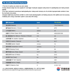 TPU TPR PVC Máy phun cho đế giày làm khuôn máy - Product Image 3