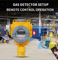 Détecteur intelligent de gaz méthane LEL fixe, capteur transmetteur numérique haute sensibilité pour gaz combustibles avec écran LCD