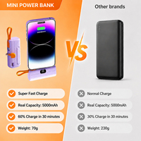 Batterie externe mini capsule à affichage numérique 5000 mAh, portable, pour téléphones, vente en gros, support B2B OEM/ODM, directement de l'usine