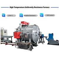 Horno de Resistencia para Tratamiento Térmico de Cerámica de Titanato de Bario con Control Preciso de Temperatura PLC y Atmósfera Inerte a Alta Temperatura