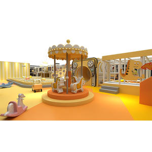 แผนธุรกิจสวนสนุกธีมเยลโล่แคนดี้ ขนาด 650 ตร.ม. ของเฉียวเฉียว พร้อมสไลเดอร์ในร่ม - Product Image 2