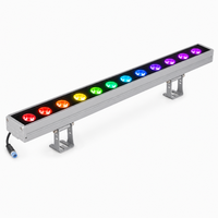 Solution Complète pour Éclairage Extérieur : Projecteur LED Mural RGBW IP65 pour Façades et Aménagements Paysagers