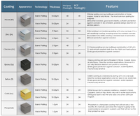 Aimant en néodyme fritté N42 plaqué or pour fixations et outils industriels REACH RoHS ISO 9001