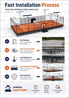 Mobil Yükseltilmiş Padel Kortu Modüler Çelik Platform Beton Temel Yok Ayarlanabilir Yükseklik Hızlı Kurulum Tatil Köyü