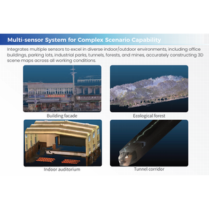 Máy quét lidar 3D mới nhất geoscan Slam S1 cầm tay hệ thống máy quét lidar 3D, đám mây điểm màu với máy ảnh tích hợp cao Slam - Product Image 4