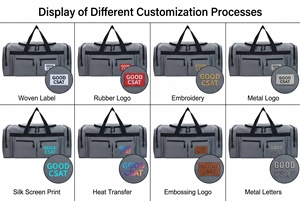 Borsa da Viaggio Impermeabile Personalizzabile con Logo, 65L Grande Capacità, Portatile per Outdoor, Casual, Weekend, Borsa a Tracolla - Product Image 5